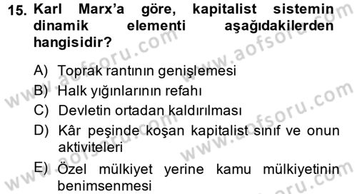 İktisadi Düşünceler Tarihi Dersi Ara Sınavı Deneme Sınav Soruları 15. Soru