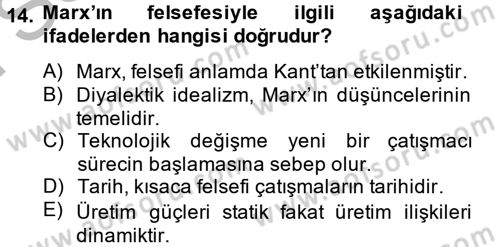 İktisadi Düşünceler Tarihi Dersi 2014 - 2015 Yılı (Final) Dönem Sonu Sınav Soruları 14. Soru