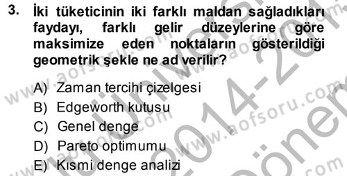 İktisadi Düşünceler Tarihi Dersi 2014 - 2015 Yılı (Final) Dönem Sonu Sınav Soruları 3. Soru