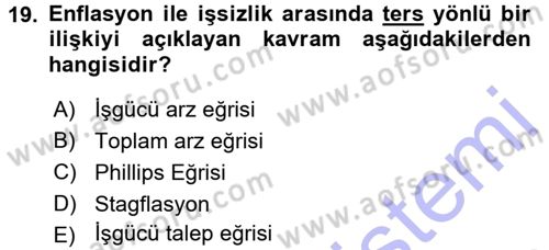 İktisadi Düşünceler Tarihi Dersi 2015 - 2016 Yılı (Final) Dönem Sonu Sınav Soruları 19. Soru