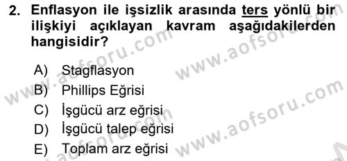 İktisadi Düşünceler Tarihi Dersi 2019 - 2020 Yılı (Final) Dönem Sonu Sınav Soruları 2. Soru