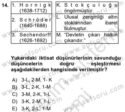 İktisadi Düşünceler Tarihi Dersi 2021 - 2022 Yılı (Vize) Ara Sınav Soruları 14. Soru