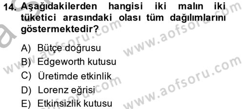 Doğal Kaynaklar ve Çevre Ekonomisi Dersi 2014 - 2015 Yılı (Vize) Ara Sınav Soruları 14. Soru