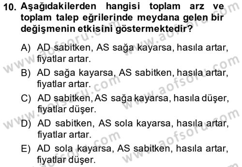 Makro İktisat Dersi 2014 - 2015 Yılı (Final) Dönem Sonu Sınavı 10. Soru