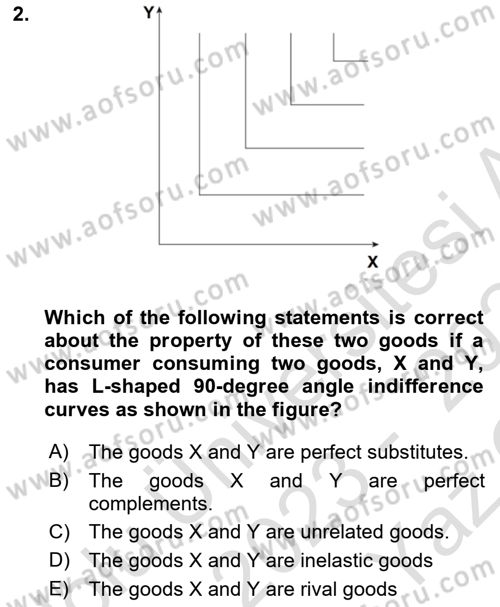 Microeconomic Theory Dersi 2023 - 2024 Yılı Yaz Okulu Sınav Soruları 2. Soru