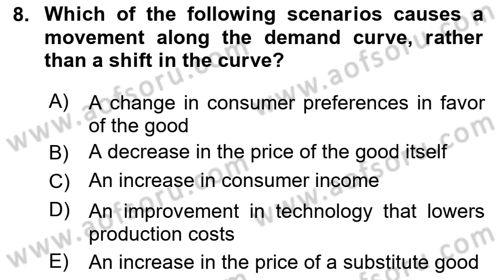 Microeconomic Theory Dersi 2024 - 2025 Yılı Yaz Okulu Sınav Soruları 8. Soru