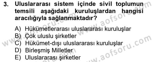 Uluslararası Ekonomik Kuruluşlar Dersi 2012 - 2013 Yılı (Vize) Ara Sınav Soruları 3. Soru