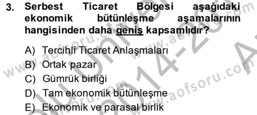 Uluslararası Ekonomik Kuruluşlar Dersi 2014 - 2015 Yılı (Vize) Ara Sınav Soruları 3. Soru