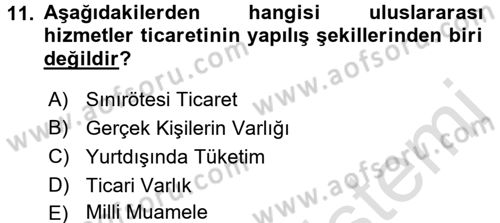 Uluslararası Ekonomik Kuruluşlar Dersi 2015 - 2016 Yılı (Final) Dönem Sonu Sınav Soruları 11. Soru