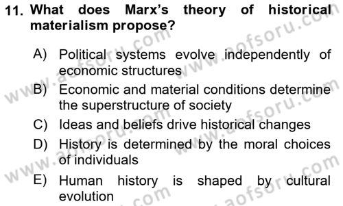 History Of Economic Thought Dersi 2024 - 2025 Yılı (Vize) Ara Sınav Soruları 11. Soru