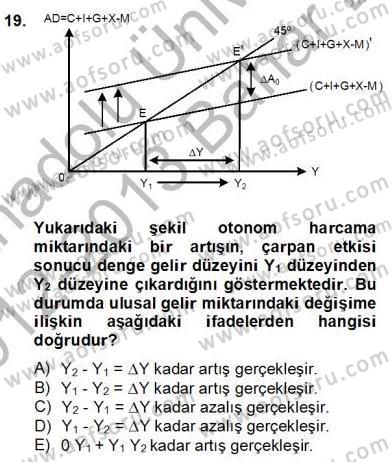 Turizm Ekonomisi Dersi 2012 - 2013 Yılı (Final) Dönem Sonu Sınav Soruları 19. Soru