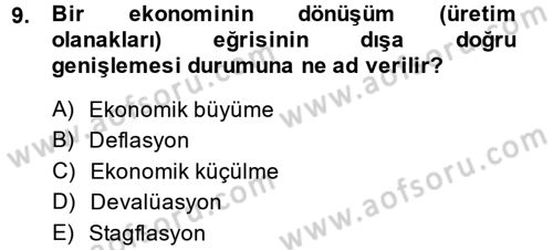 Uluslararası İktisat Dersi 2013 - 2014 Yılı (Vize) Ara Sınav Soruları 9. Soru