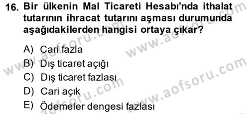 Uluslararası İktisat Dersi 2013 - 2014 Yılı (Final) Dönem Sonu Sınav Soruları 16. Soru