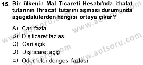 Uluslararası İktisat Dersi 2013 - 2014 Yılı Tek Ders Sınav Soruları 15. Soru