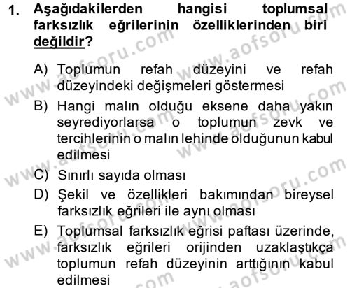 Uluslararası İktisat Dersi 2014 - 2015 Yılı (Final) Dönem Sonu Sınav Soruları 1. Soru