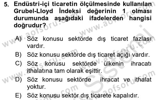 Uluslararası İktisat Dersi 2016 - 2017 Yılı (Final) Dönem Sonu Sınav Soruları 5. Soru