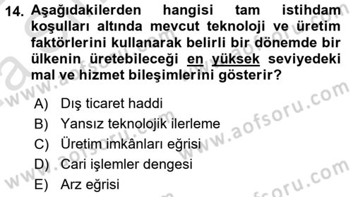 Uluslararası İktisat Dersi 2021 - 2022 Yılı (Vize) Ara Sınav Soruları 14. Soru