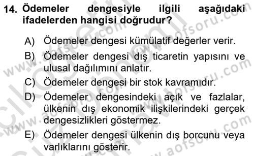 Uluslararası İktisat Dersi 2021 - 2022 Yılı (Final) Dönem Sonu Sınav Soruları 14. Soru