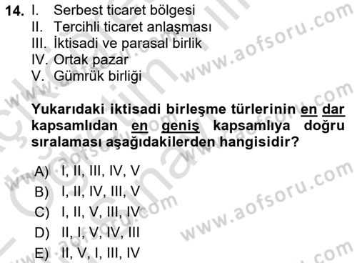 Uluslararası İktisat Dersi 2021 - 2022 Yılı Yaz Okulu Sınav Soruları 14. Soru