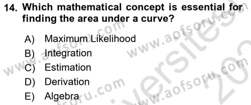 Mathematical Economics Dersi 2025 - 2026 Yılı (Final) Dönem Sonu Sınav Soruları 14. Soru