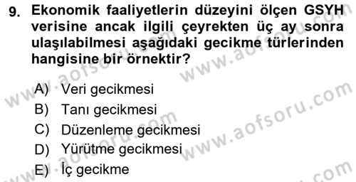 Para ve Banka Dersi 2022 - 2023 Yılı (Final) Dönem Sonu Sınavı 9. Soru