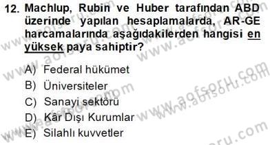Bilgi Ekonomisi Dersi 2014 - 2015 Yılı (Vize) Ara Sınav Soruları 12. Soru