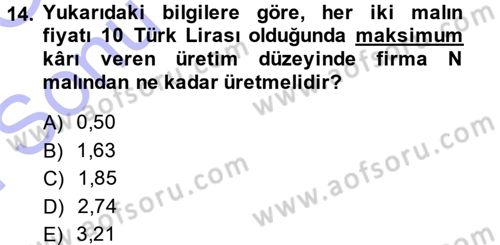 Matematiksel İktisat Dersi 2013 - 2014 Yılı (Final) Dönem Sonu Sınav Soruları 14. Soru