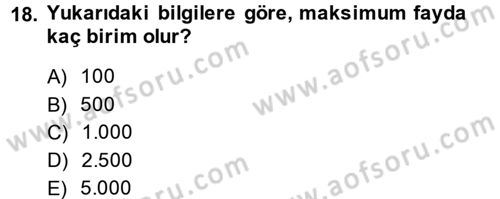 Matematiksel İktisat Dersi 2013 - 2014 Yılı (Final) Dönem Sonu Sınav Soruları 18. Soru