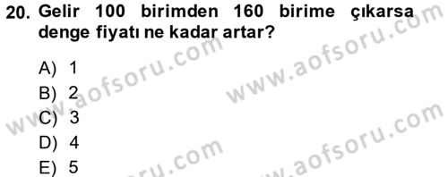 Matematiksel İktisat Dersi 2014 - 2015 Yılı (Vize) Ara Sınav Soruları 20. Soru