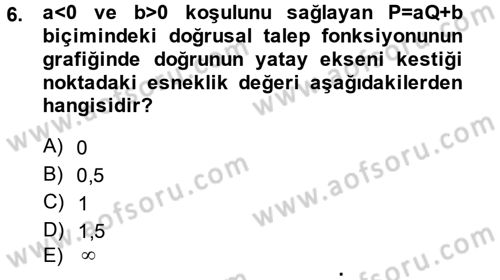 Matematiksel İktisat Dersi 2014 - 2015 Yılı (Vize) Ara Sınav Soruları 6. Soru
