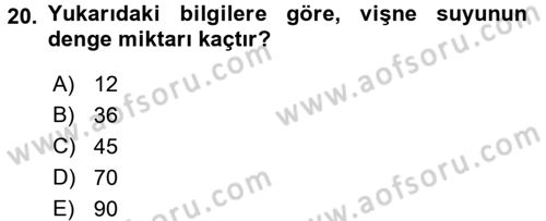 Matematiksel İktisat Dersi 2017 - 2018 Yılı (Vize) Ara Sınav Soruları 20. Soru