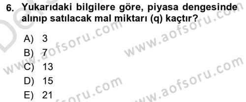 Matematiksel İktisat Dersi 2018 - 2019 Yılı 3 Ders Sınav Soruları 6. Soru