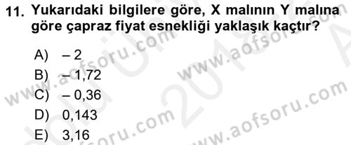 Matematiksel İktisat Dersi Ara Sınavı Deneme Sınav Soruları 11. Soru