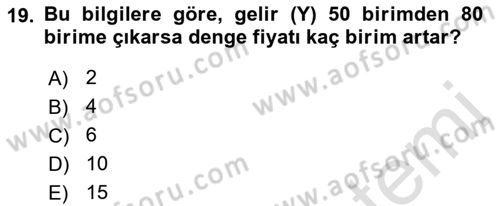 Matematiksel İktisat Dersi 2019 - 2020 Yılı (Vize) Ara Sınav Soruları 19. Soru