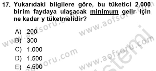 Matematiksel İktisat Dersi 2019 - 2020 Yılı (Final) Dönem Sonu Sınav Soruları 17. Soru
