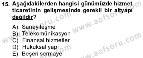 Hizmetler Ekonomisi Dersi 2012 - 2013 Yılı (Vize) Ara Sınav Soruları 15. Soru