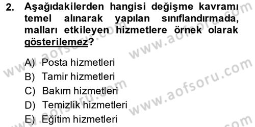 Hizmetler Ekonomisi Dersi 2013 - 2014 Yılı (Vize) Ara Sınav Soruları 2. Soru