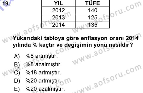 Para Teorisi Dersi 2015 - 2016 Yılı (Final) Dönem Sonu Sınav Soruları 19. Soru