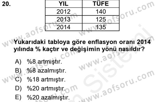 Para Teorisi Dersi 2015 - 2016 Yılı Tek Ders Sınav Soruları 20. Soru