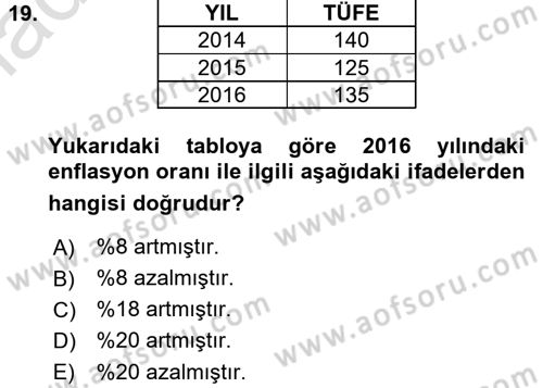 Para Teorisi Dersi 2018 - 2019 Yılı 3 Ders Sınav Soruları 19. Soru