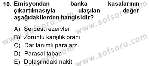 Para Politikası Dersi 2014 - 2015 Yılı (Vize) Ara Sınav Soruları 10. Soru