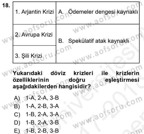 Para Politikası Dersi 2017 - 2018 Yılı (Final) Dönem Sonu Sınav Soruları 18. Soru