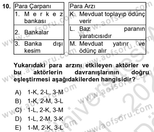 Para Politikası Dersi 2021 - 2022 Yılı (Vize) Ara Sınav Soruları 10. Soru