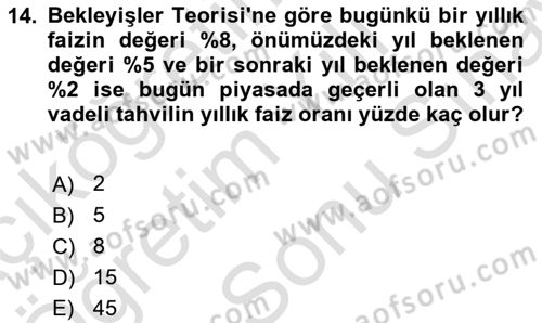 Para Politikası Dersi 2021 - 2022 Yılı (Final) Dönem Sonu Sınav Soruları 14. Soru