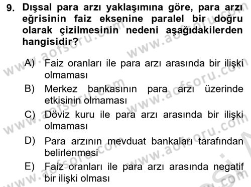 Para Politikası Dersi 2024 - 2025 Yılı (Vize) Ara Sınav Soruları 9. Soru