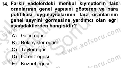 Para Politikası Dersi 2024 - 2025 Yılı (Final) Dönem Sonu Sınav Soruları 14. Soru
