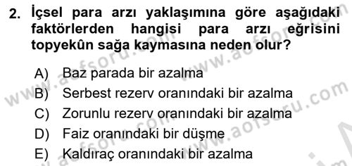 Para Politikası Dersi 2024 - 2025 Yılı (Final) Dönem Sonu Sınav Soruları 2. Soru