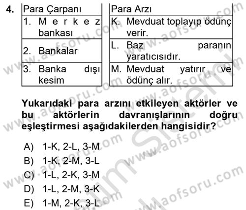 Para Politikası Dersi 2024 - 2025 Yılı Yaz Okulu Sınav Soruları 4. Soru