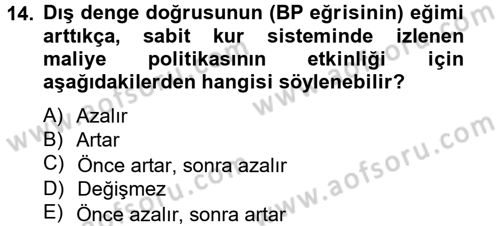 Uluslararası İktisat Politikası Dersi 2012 - 2013 Yılı (Final) Dönem Sonu Sınav Soruları 14. Soru