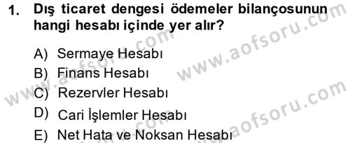 Uluslararası İktisat Politikası Dersi 2013 - 2014 Yılı (Final) Dönem Sonu Sınav Soruları 1. Soru